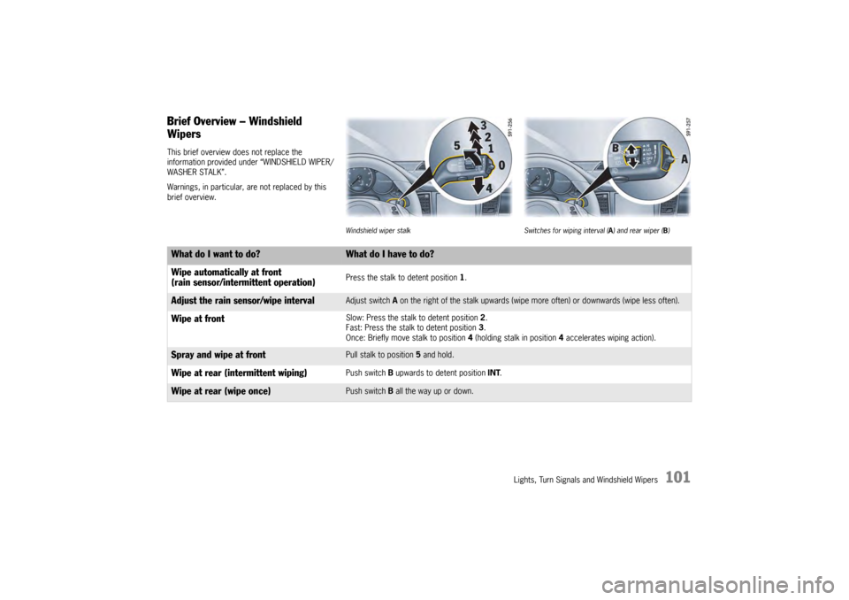 PORSCHE PANAMERA 2009 1.G Information Manual Lights, Turn Signals and Windshield Wipers
101
Brief Overview – Windshield
WipersThis brief overview does not replace the
information provided under “WINDSHIELD WIPER/
WASHER STALK”.
Warnings, PORSCHE PANAMERA 2009 1.G Information Manual Lights, Turn Signals and Windshield Wipers
101
Brief Overview – Windshield
WipersThis brief overview does not replace the
information provided under “WINDSHIELD WIPER/
WASHER STALK”.
Warnings,