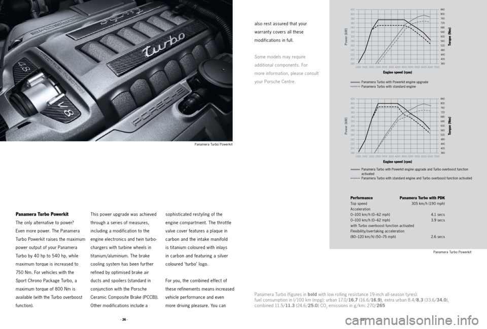 PORSCHE PANAMERA 2011 1.G Tequipment Manual · 27 ·
· 26 ·
Panamera Turbo Powerkit
The only alternative to power?   
Even more power. The Panamera 
Turbo Powerkit raises the maximum 
power output of your Panamera   
Turbo by 40 hp to 540 hp,