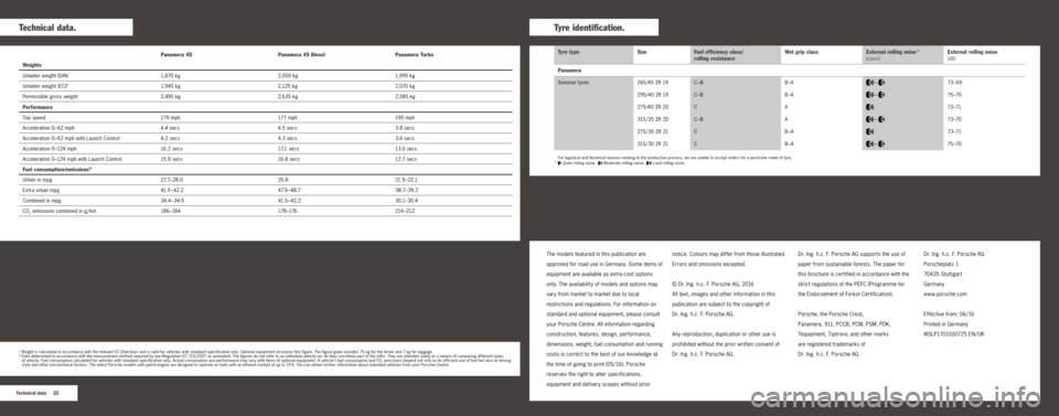 PORSCHE PANAMERA 2016 1.G Information Manual Dr. Ing. h.c. F.  Porsche AG 
  Porscheplatz 1  
70435 Stut tgart  
Germany  
www.porsche.com
Effective from: 06/16  
Printed in Germany  
WSLP1701000725 EN/UK
Dr. Ing. h.c. F. Porsche AG supports the