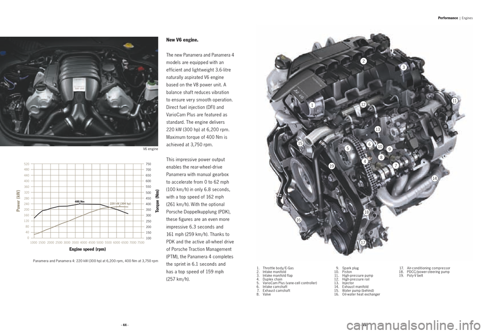 PORSCHE PANAMERA 2010 1.G Information Manual · 44 ·· 45 ·
2
3
11112
13
1561059
84197
14
18
16
17
Performance |  Engines
V6 engine
Panamera and Panamera 4: 220 kW (300 hp) at 6,200 rpm, 400 Nm at 3,750 rpm
New V6 engine.
The new Panamera and 