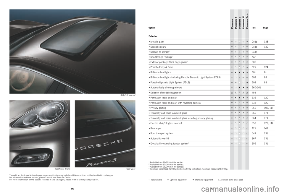 PORSCHE PANAMERA 2010 1.G Information Manual · 142 ·· 143 ·
–  not available  Optional equipment•  Standard equipment A  Available at no extra cost
The vehicles illustrated in the chapter on personalisation may include additional options