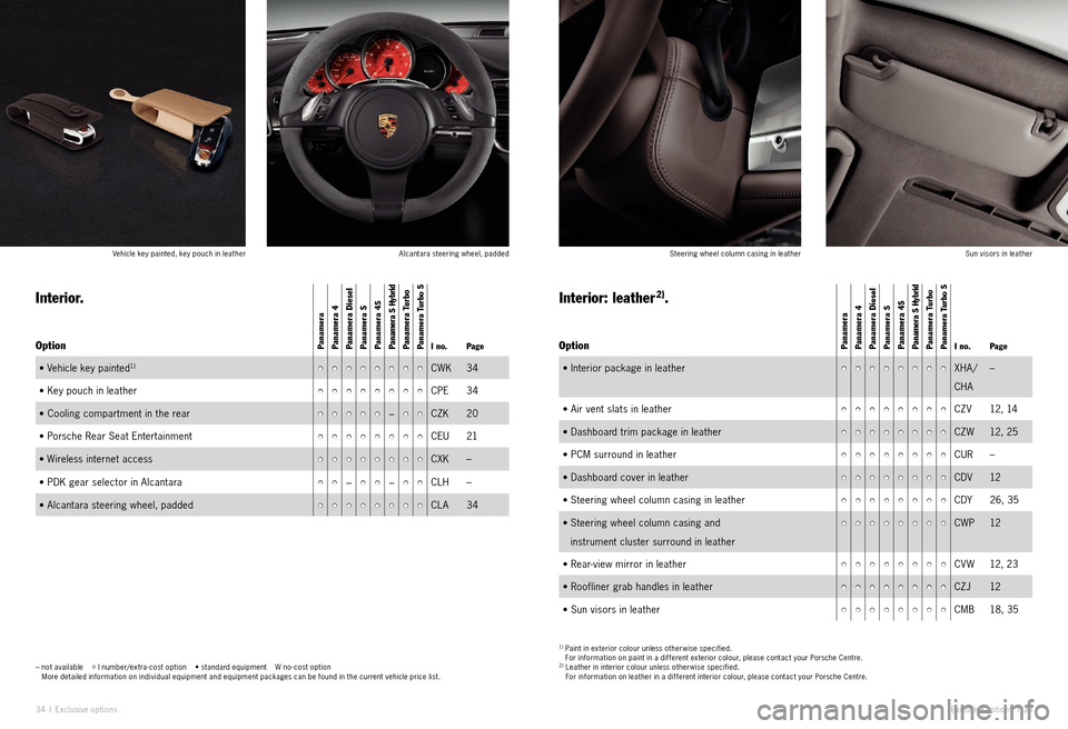 PORSCHE PANAMERA EXCLUSIVE 2011 1.G Information Manual 34 I Exclu sive options Exclusive options I 35
Steering wheel column casing in leather Sun visors in leather
Vehicle key painted, key pouch in leather Alcantara steering wheel, padded
– not avail PORSCHE PANAMERA EXCLUSIVE 2011 1.G Information Manual 34 I Exclu sive options Exclusive options I 35
Steering wheel column casing in leather Sun visors in leather
Vehicle key painted, key pouch in leather Alcantara steering wheel, padded
– not avail