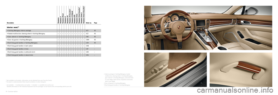 PORSCHE PANAMERA EXCLUSIVE 2014 1.G Information Manual 1
2 3
1 
Interior package in Yachting Mahogany, heated 
multifunction steering wheel in Yachting Mahogany, 
gear selector in Yachting Mahogany, instrument dials 
in Luxor Beige, Sport Chrono stopwatch