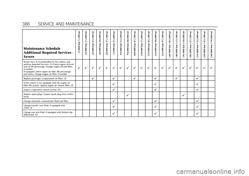 CADILLAC CT4 2021  Owners Manual Cadillac CT4 Owner Manual (GMNA-Localizing-U.S./Canada-14584335) -
2021 - CRC - 11/23/20
386 SERVICE AND MAINTENANCE
Maintenance Schedule
Additional Required Services -
Severe12 000 km/7,500 mi
24 000