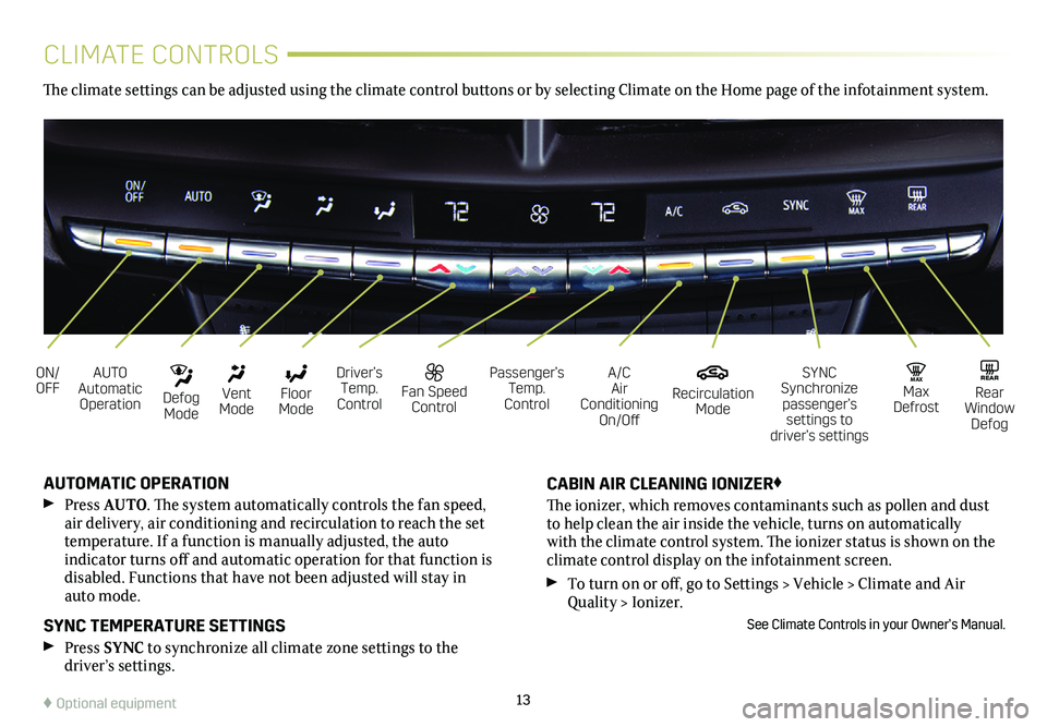 CADILLAC CT4 2021  Convenience & Personalization Guide 13
CLIMATE CONTROLS
AUTO Automatic Operation
ON/OFFA/C Air Conditioning On/Off
Driver’s Temp. Control
SYNC Synchronize passenger’s settings to driver’s settings
  Floor Mode
  Vent Mode
  Defog 