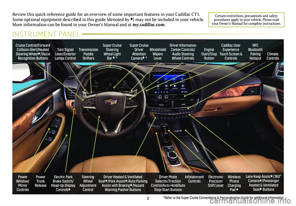 CADILLAC CT5 2021  Convenience & Personalization Guide 2
Review this quick reference guide for an overview of some important feat\
ures in your Cadillac CT5. Some optional equipment described in this guide (denoted by ♦) may not be included in your vehi