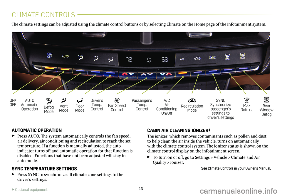 CADILLAC CT5 2021 Convenience & Personalization Guide 13
CLIMATE CONTROLS
AUTO Automatic Operation
ON/OFFA/C Air Conditioning On/Off
Driver’s Temp. Control
SYNC Synchronize passenger’s settings to driver’s settings
Floor Mode
Vent Mode
Defog CADILLAC CT5 2021 Convenience & Personalization Guide 13
CLIMATE CONTROLS
AUTO Automatic Operation
ON/OFFA/C Air Conditioning On/Off
Driver’s Temp. Control
SYNC Synchronize passenger’s settings to driver’s settings
Floor Mode
Vent Mode
Defog