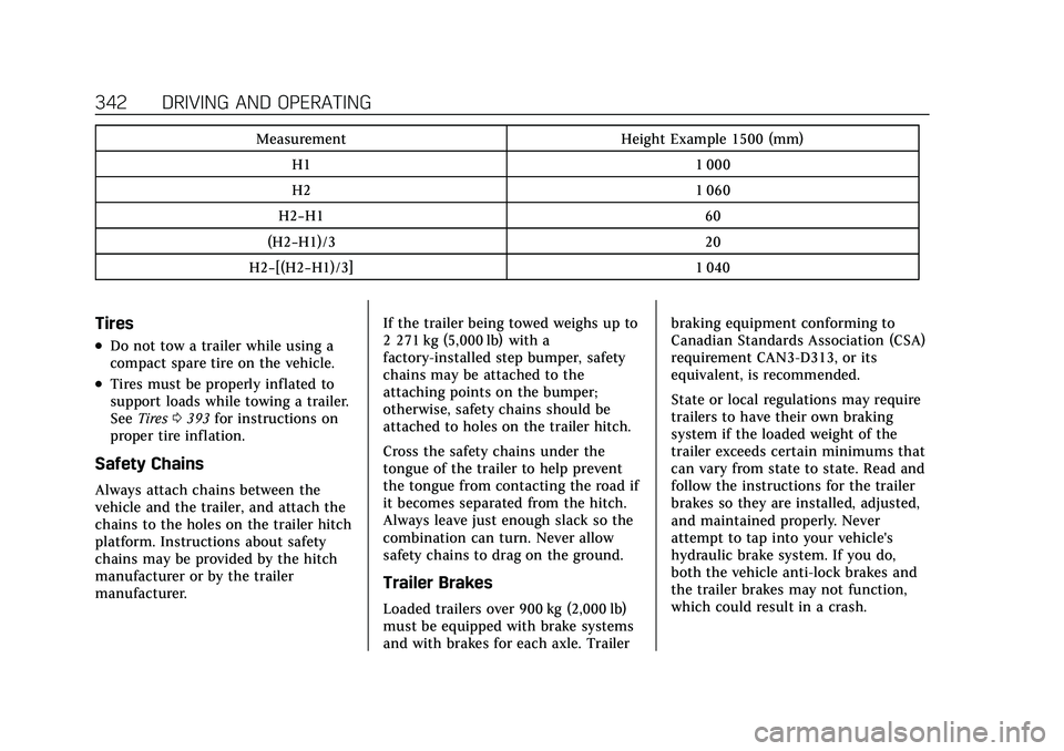 CADILLAC ESCALADE 2021 Manual PDF Cadillac Escalade Owner Manual (GMNA-Localizing-U.S./Canada/Mexico-
13690472) - 2021 - CRC - 8/10/21
342 DRIVING AND OPERATING
MeasurementHeight Example 1500 (mm)
H1 1 000
H2 1 060
H2−H1 60
(H2−H1 CADILLAC ESCALADE 2021 Manual PDF Cadillac Escalade Owner Manual (GMNA-Localizing-U.S./Canada/Mexico-
13690472) - 2021 - CRC - 8/10/21
342 DRIVING AND OPERATING
MeasurementHeight Example 1500 (mm)
H1 1 000
H2 1 060
H2−H1 60
(H2−H1