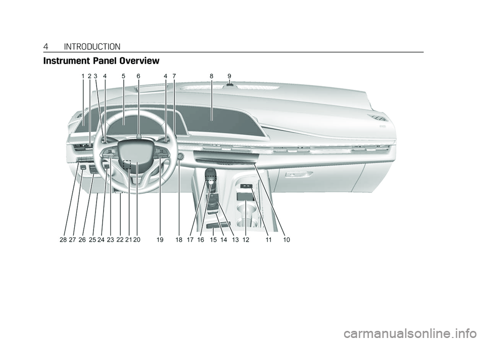 CADILLAC ESCALADE 2021 Owners Manual Cadillac Escalade Owner Manual (GMNA-Localizing-U.S./Canada/Mexico-
13690472) - 2021 - CRC - 8/11/21
4 INTRODUCTION
Instrument Panel Overview CADILLAC ESCALADE 2021 Owners Manual Cadillac Escalade Owner Manual (GMNA-Localizing-U.S./Canada/Mexico-
13690472) - 2021 - CRC - 8/11/21
4 INTRODUCTION
Instrument Panel Overview