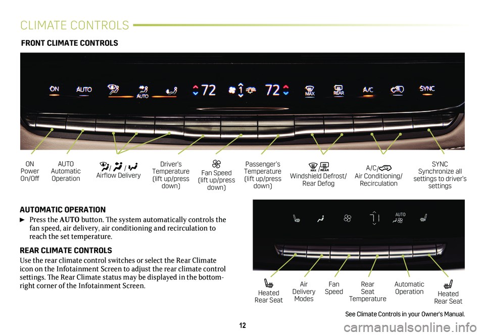 CADILLAC ESCALADE 2021 Convenience & Personalization Guide 12
CLIMATE CONTROLS
AUTO Automatic Operation
Fan Speed (lift up/press down)
ON Power On/Off
/ / Airflow Delivery
Passenger’s Temperature (lift up/press down)
MAX/REAR Windshield Defrost/ Rear De CADILLAC ESCALADE 2021 Convenience & Personalization Guide 12
CLIMATE CONTROLS
AUTO Automatic Operation
Fan Speed (lift up/press down)
ON Power On/Off
/ / Airflow Delivery
Passenger’s Temperature (lift up/press down)
MAX/REAR Windshield Defrost/ Rear De