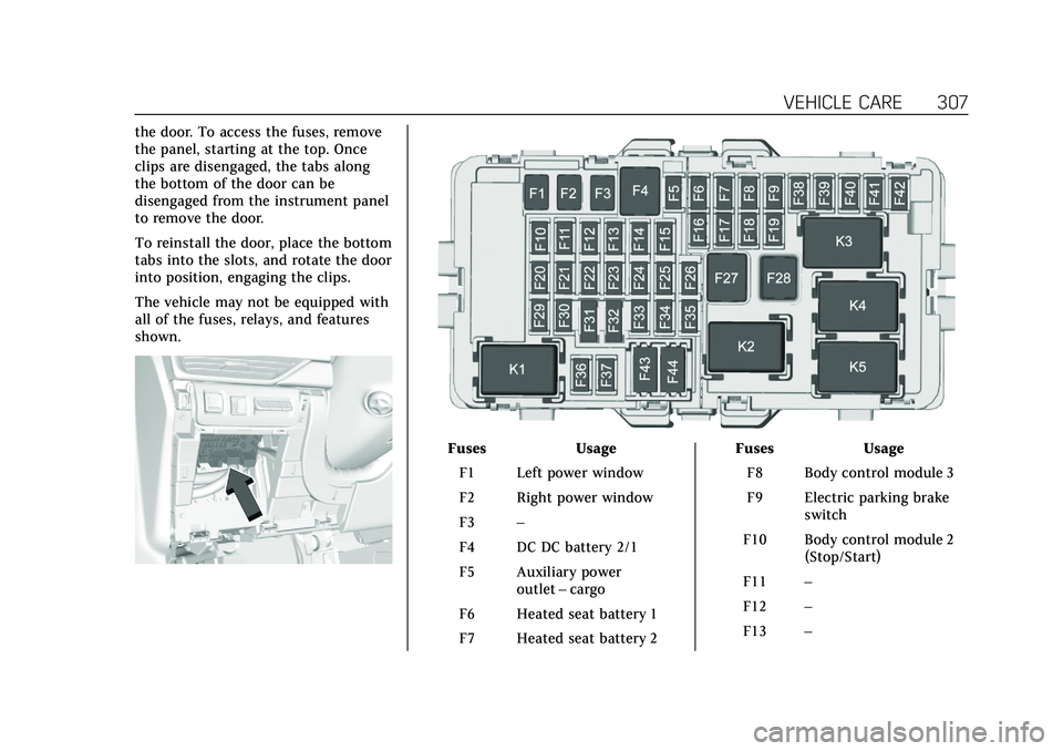 CADILLAC XT4 2021 Owners Guide Cadillac XT4 Owner Manual (GMNA-Localizing-U.S./Canada/Mexico-
14584367) - 2021 - CRC - 10/14/20
VEHICLE CARE 307
the door. To access the fuses, remove
the panel, starting at the top. Once
clips are d