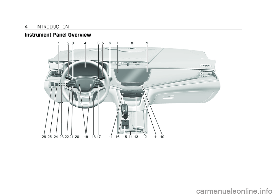 CADILLAC XT5 2021  Owners Manual Cadillac XT5 Owner Manual (GMNA-Localizing-U.S./Canada/Mexico-
14590481) - 2021 - CRC - 10/22/20
4 INTRODUCTION
Instrument Panel Overview 