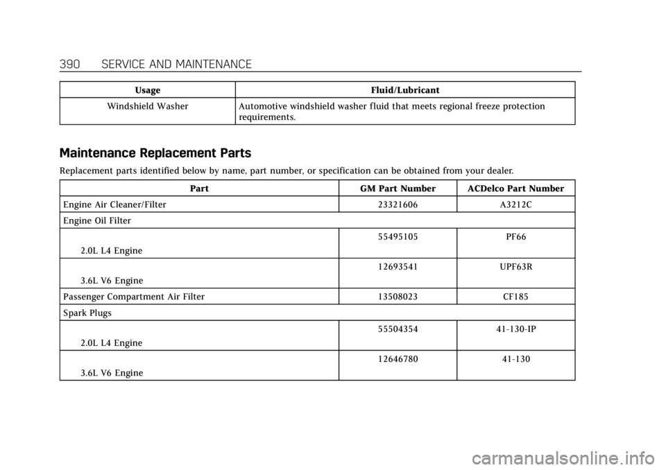 CADILLAC XT6 2021  Owners Manual Cadillac XT6 Owner Manual (GMNA-Localizing-U.S./Canada-14574701) -
2021 - CRC - 2/8/21
390 SERVICE AND MAINTENANCE
UsageFluid/Lubricant
Windshield Washer Automotive windshield washer fluid that meets 
