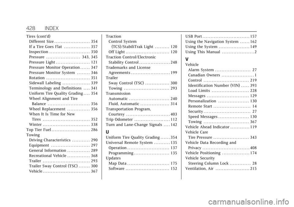 CADILLAC XT6 2021 Owners Manual Cadillac XT6 Owner Manual (GMNA-Localizing-U.S./Canada-14574701) -
2021 - CRC - 2/9/21
428 INDEX
Tires (cont'd)Different Size . . . . . . . . . . . . . . . . . . . . . . 354
If a Tire Goes Flat . CADILLAC XT6 2021 Owners Manual Cadillac XT6 Owner Manual (GMNA-Localizing-U.S./Canada-14574701) -
2021 - CRC - 2/9/21
428 INDEX
Tires (cont'd)Different Size . . . . . . . . . . . . . . . . . . . . . . 354
If a Tire Goes Flat .