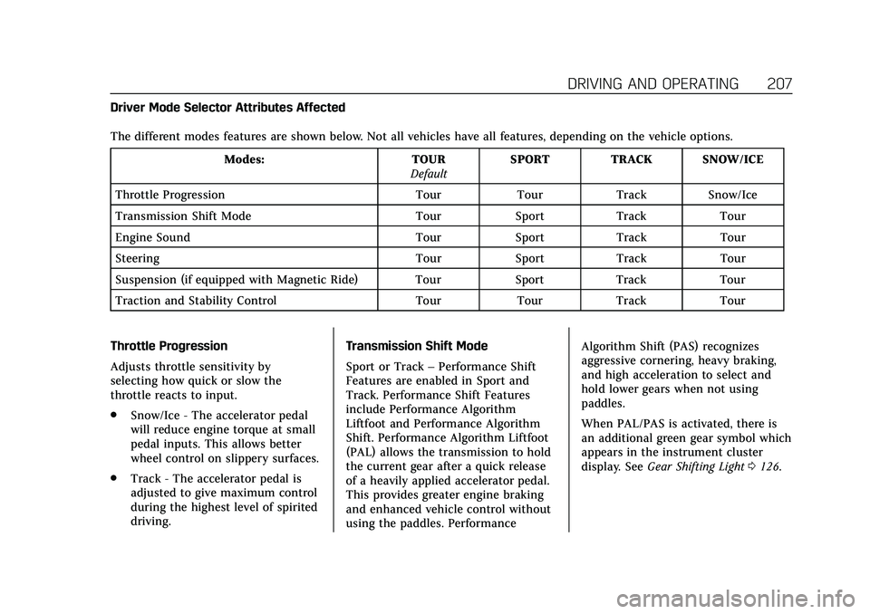 CADILLAC CT6 2020  Owners Manual Cadillac CT6 Owner Manual (GMNA-Localizing-U.S./Canada-13566829) -
2020 - CRC - 6/14/19
DRIVING AND OPERATING 207
Driver Mode Selector Attributes Affected
The different modes features are shown below.
