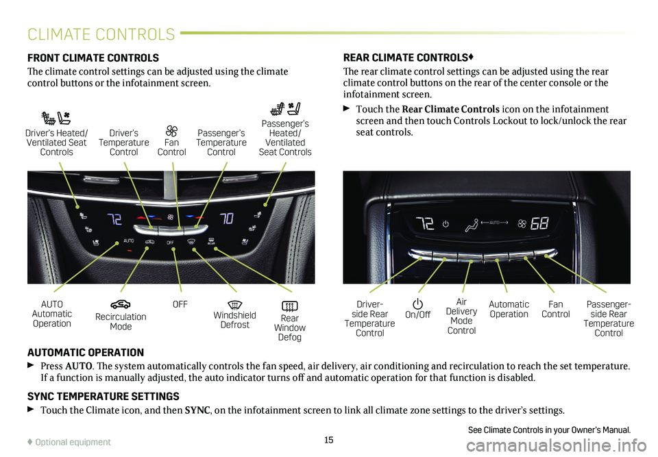 CADILLAC CT6 2020  Convenience & Personalization Guide 15
CLIMATE CONTROLS
FRONT CLIMATE CONTROLS
The climate control settings can be adjusted using the climate  
control buttons or the infotainment screen.
AUTOMATIC OPERATION
 Press AUTO. The system auto