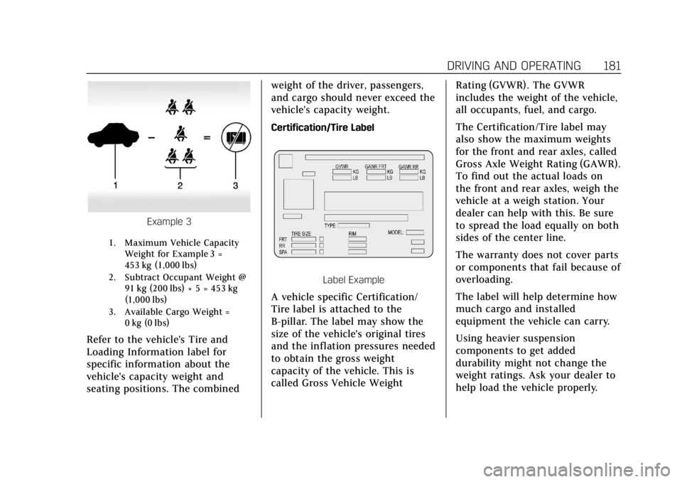 CADILLAC ESCALADE 2020  Owners Manual Cadillac Escalade Owner Manual (GMNA-Localizing-U.S./Canada/Mexico-
13566588) - 2020 - CRC - 4/24/19
DRIVING AND OPERATING 181
Example 3
1. Maximum Vehicle CapacityWeight for Example 3 =
453 kg (1,000