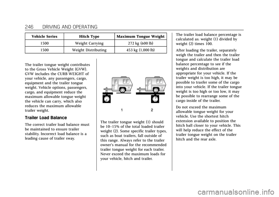 CADILLAC ESCALADE 2020 User Guide Cadillac Escalade Owner Manual (GMNA-Localizing-U.S./Canada/Mexico-
13566588) - 2020 - CRC - 4/24/19
246 DRIVING AND OPERATING
Vehicle SeriesHitch Type Maximum Tongue Weight
1500 Weight Carrying 272 k CADILLAC ESCALADE 2020 User Guide Cadillac Escalade Owner Manual (GMNA-Localizing-U.S./Canada/Mexico-
13566588) - 2020 - CRC - 4/24/19
246 DRIVING AND OPERATING
Vehicle SeriesHitch Type Maximum Tongue Weight
1500 Weight Carrying 272 k