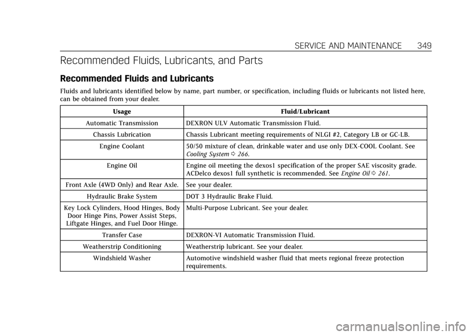 CADILLAC ESCALADE 2020 User Guide Cadillac Escalade Owner Manual (GMNA-Localizing-U.S./Canada/Mexico-
13566588) - 2020 - CRC - 4/24/19
SERVICE AND MAINTENANCE 349
Recommended Fluids, Lubricants, and Parts
Recommended Fluids and Lubric