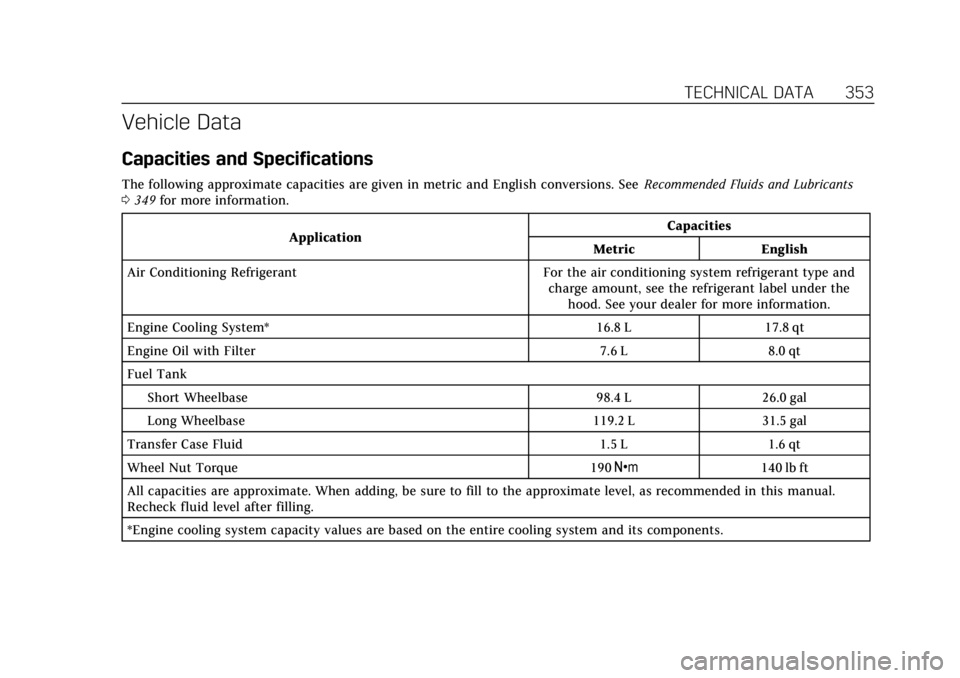 CADILLAC ESCALADE 2020  Owners Manual Cadillac Escalade Owner Manual (GMNA-Localizing-U.S./Canada/Mexico-
13566588) - 2020 - CRC - 4/24/19
TECHNICAL DATA 353
Vehicle Data
Capacities and Specifications
The following approximate capacities 