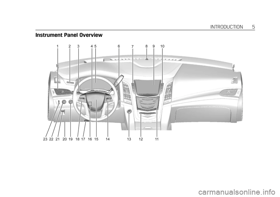 CADILLAC ESCALADE 2020  Owners Manual Cadillac Escalade Owner Manual (GMNA-Localizing-U.S./Canada/Mexico-
13566588) - 2020 - CRC - 4/24/19
INTRODUCTION 5
Instrument Panel Overview 