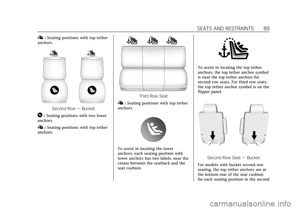 CADILLAC ESCALADE 2020  Owners Manual Cadillac Escalade Owner Manual (GMNA-Localizing-U.S./Canada/Mexico-
13566588) - 2020 - CRC - 4/24/19
SEATS AND RESTRAINTS 89
I:Seating positions with top tether
anchors.
Second Row —Bucket
H:Seating