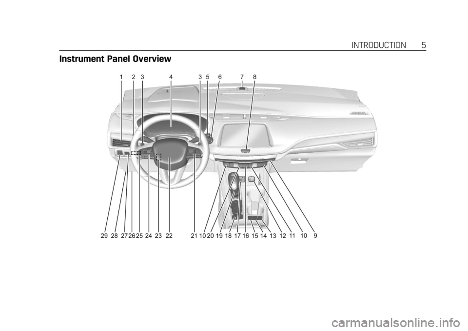 CADILLAC XT4 2020  Owners Manual Cadillac XT4 Owner Manual (GMNA-Localizing-U.S./Canada/Mexico-
13527548) - 2020 - CRC - 9/5/19
INTRODUCTION 5
Instrument Panel Overview 