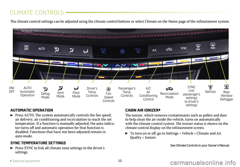 CADILLAC XT4 2020 Convenience & Personalization Guide 13
CLIMATE CONTROLS
AUTO Automatic Operation
Fan Speed Controls
ON/OFFDriver’s Temp. Controls
Defog Mode
Passenger’s Temp. Controls
A/C Air Conditioning Control
Vent Mode
Recirculation Mode
CADILLAC XT4 2020 Convenience & Personalization Guide 13
CLIMATE CONTROLS
AUTO Automatic Operation
Fan Speed Controls
ON/OFFDriver’s Temp. Controls
Defog Mode
Passenger’s Temp. Controls
A/C Air Conditioning Control
Vent Mode
Recirculation Mode