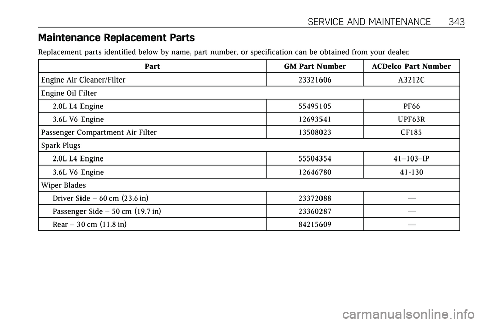 CADILLAC XT5 2020  Owners Manual SERVICE AND MAINTENANCE 343
Maintenance Replacement Parts
Replacement parts identified below by name, part number, or specification can be obtained from your dealer.Part GM Part Number ACDelco Part Nu