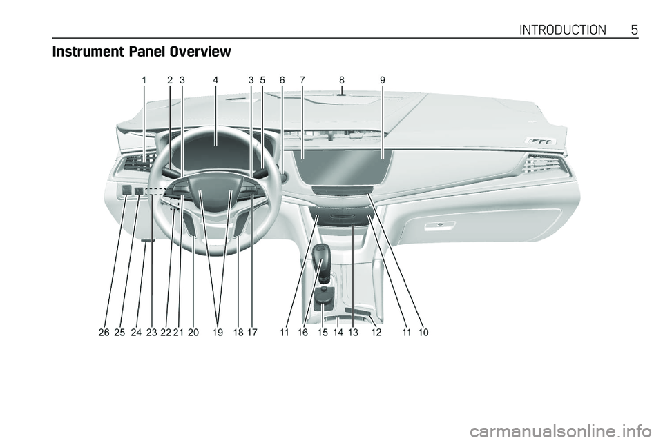 CADILLAC XT5 2020  Owners Manual INTRODUCTION 5
Instrument Panel Overview 