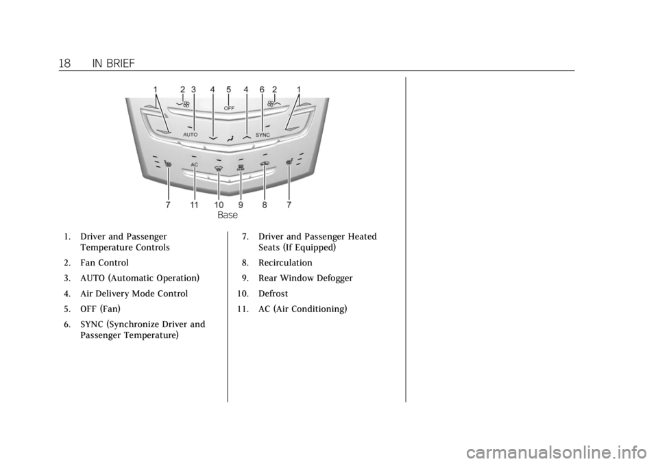 CADILLAC ATS 2019 User Guide Cadillac ATS/ATS-V Owner Manual (GMNA-Localizing-U.S./Canada/Mexico-
12460272) - 2019 - crc - 5/8/18
18 IN BRIEF
Base
1. Driver and Passenger Temperature Controls
2. Fan Control
3. AUTO (Automatic Ope