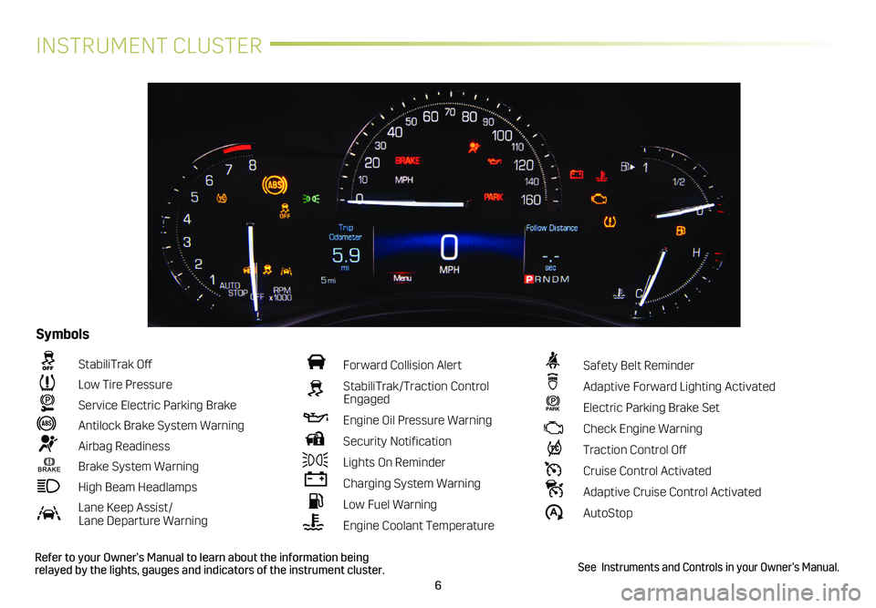 CADILLAC ATS 2019  Convenience & Personalization Guide 6
INSTRUMENT CLUSTER
Refer to your Owner’s Manual to learn about the information being relayed by the lights, gauges and indicators of the instrument cluster.
 StabiliTrak Off
  Low Tire Pressure
 S