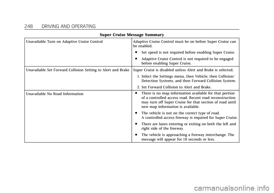 CADILLAC CT6 2019 Owners Guide Cadillac CT6 Owner Manual (GMNA-Localizing-U.S./Canada-12533370) -
2019 - crc - 1/23/19
248 DRIVING AND OPERATING
Super Cruise Message Summary
Unavailable Turn on Adaptive Cruise ControlAdaptive Cruis CADILLAC CT6 2019 Owners Guide Cadillac CT6 Owner Manual (GMNA-Localizing-U.S./Canada-12533370) -
2019 - crc - 1/23/19
248 DRIVING AND OPERATING
Super Cruise Message Summary
Unavailable Turn on Adaptive Cruise ControlAdaptive Cruis