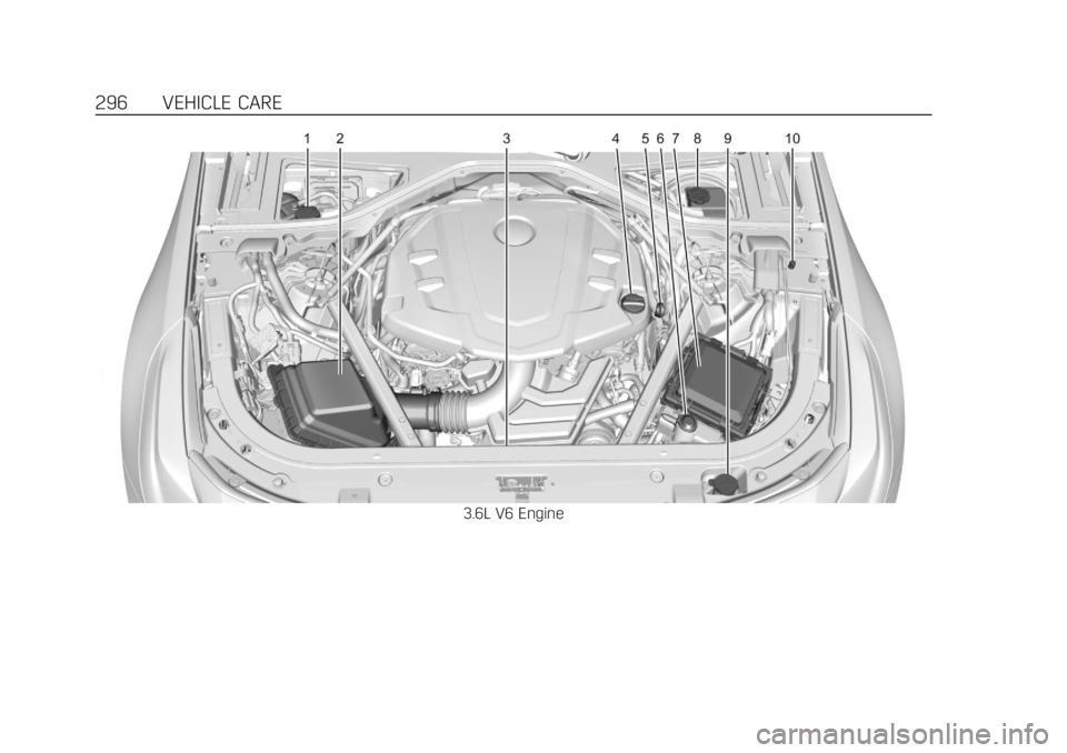 CADILLAC CT6 2019  Owners Manual Cadillac CT6 Owner Manual (GMNA-Localizing-U.S./Canada-12533370) -
2019 - crc - 1/23/19
296 VEHICLE CARE
3.6L V6 Engine 