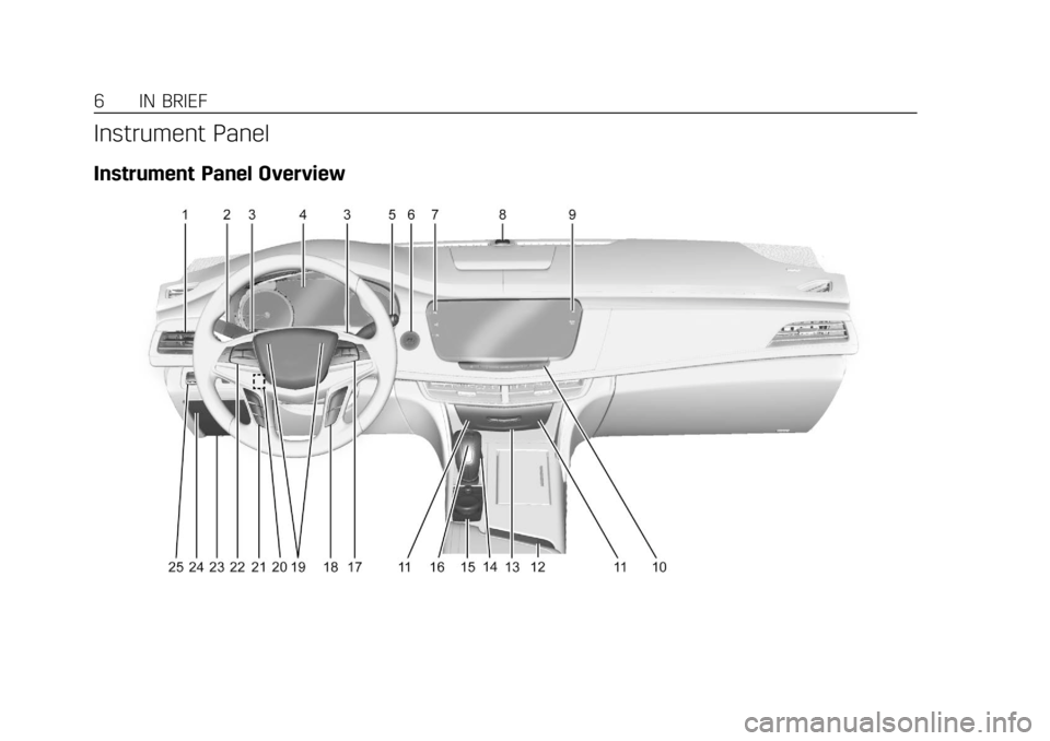 CADILLAC CT6 2019 Owners Manual Cadillac CT6 Owner Manual (GMNA-Localizing-U.S./Canada-12533370) -
2019 - crc - 1/23/19
6 IN BRIEF
Instrument Panel
Instrument Panel Overview CADILLAC CT6 2019 Owners Manual Cadillac CT6 Owner Manual (GMNA-Localizing-U.S./Canada-12533370) -
2019 - crc - 1/23/19
6 IN BRIEF
Instrument Panel
Instrument Panel Overview