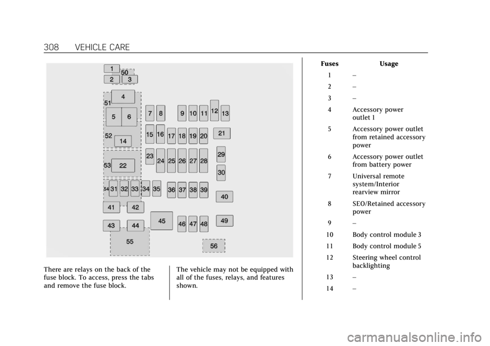 CADILLAC ESCALADE 2019  Owners Manual Cadillac Escalade Owner Manual (GMNA-Localizing-U.S./Canada/Mexico-
12460268) - 2019 - crc - 9/14/18
308 VEHICLE CARE
There are relays on the back of the
fuse block. To access, press the tabs
and remo