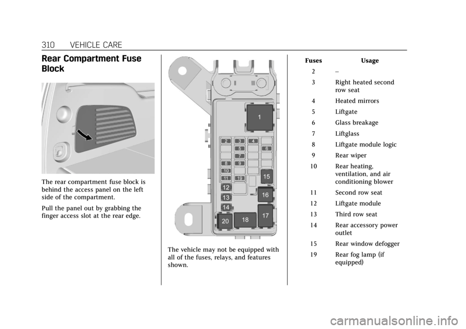 CADILLAC ESCALADE 2019  Owners Manual Cadillac Escalade Owner Manual (GMNA-Localizing-U.S./Canada/Mexico-
12460268) - 2019 - crc - 9/14/18
310 VEHICLE CARE
Rear Compartment Fuse
Block
The rear compartment fuse block is
behind the access p