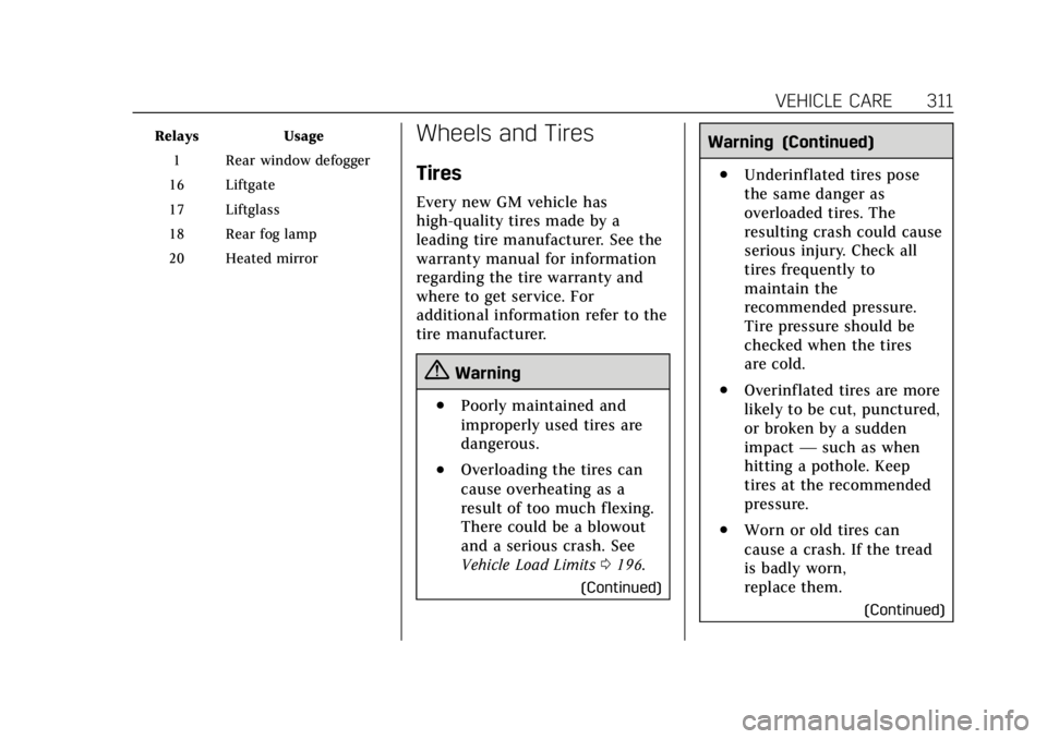 CADILLAC ESCALADE 2019  Owners Manual Cadillac Escalade Owner Manual (GMNA-Localizing-U.S./Canada/Mexico-
12460268) - 2019 - crc - 9/14/18
VEHICLE CARE 311
RelaysUsage
1 Rear window defogger
16 Liftgate
17 Liftglass
18 Rear fog lamp
20 He
