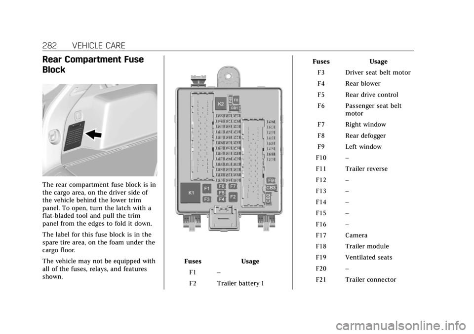 CADILLAC XT5 2019  Owners Manual Cadillac XT5 Owner Manual (GMNA-Localizing-U.S./Canada/Mexico-
12146119) - 2019 - crc - 7/27/18
282 VEHICLE CARE
Rear Compartment Fuse
Block
The rear compartment fuse block is in
the cargo area, on th