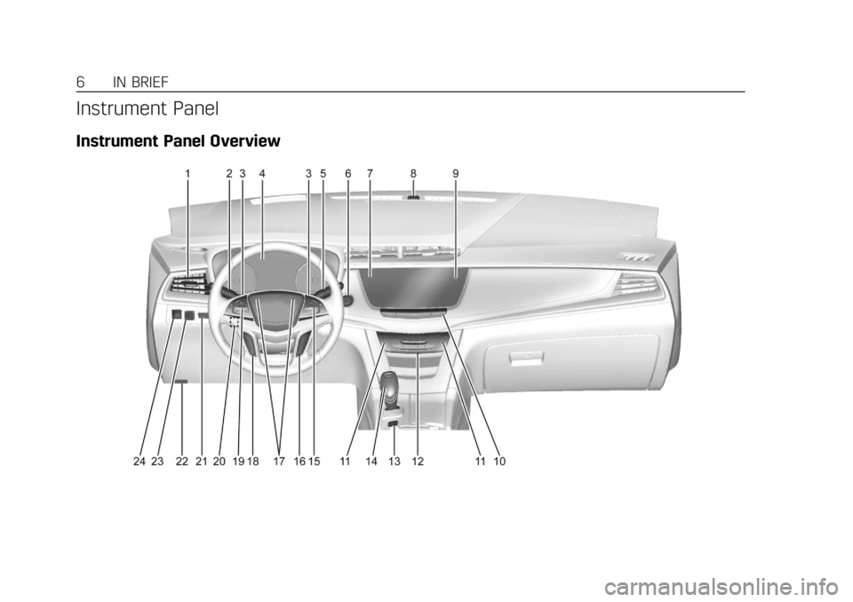 CADILLAC XT5 2019  Owners Manual Cadillac XT5 Owner Manual (GMNA-Localizing-U.S./Canada/Mexico-
12146119) - 2019 - crc - 7/27/18
6 IN BRIEF
Instrument Panel
Instrument Panel Overview 