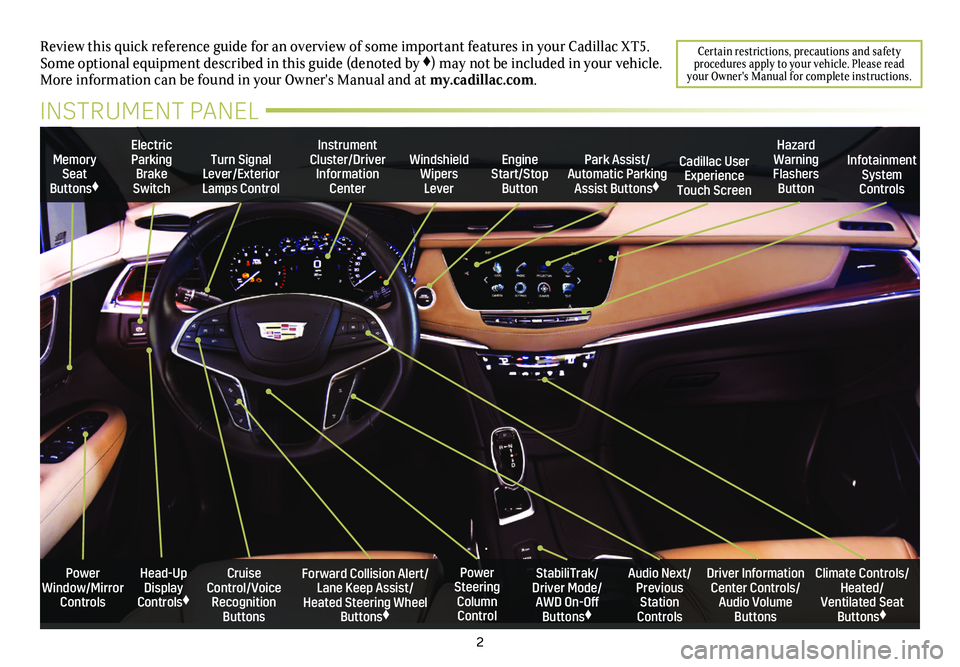 CADILLAC XT5 2019  Convenience & Personalization Guide 2
Power Window/Mirror Controls
Memory Seat Buttons♦
Turn Signal Lever/Exterior Lamps Control
Windshield Wipers Lever
Forward Collision Alert/Lane Keep Assist/Heated Steering Wheel Buttons♦
Cruise 