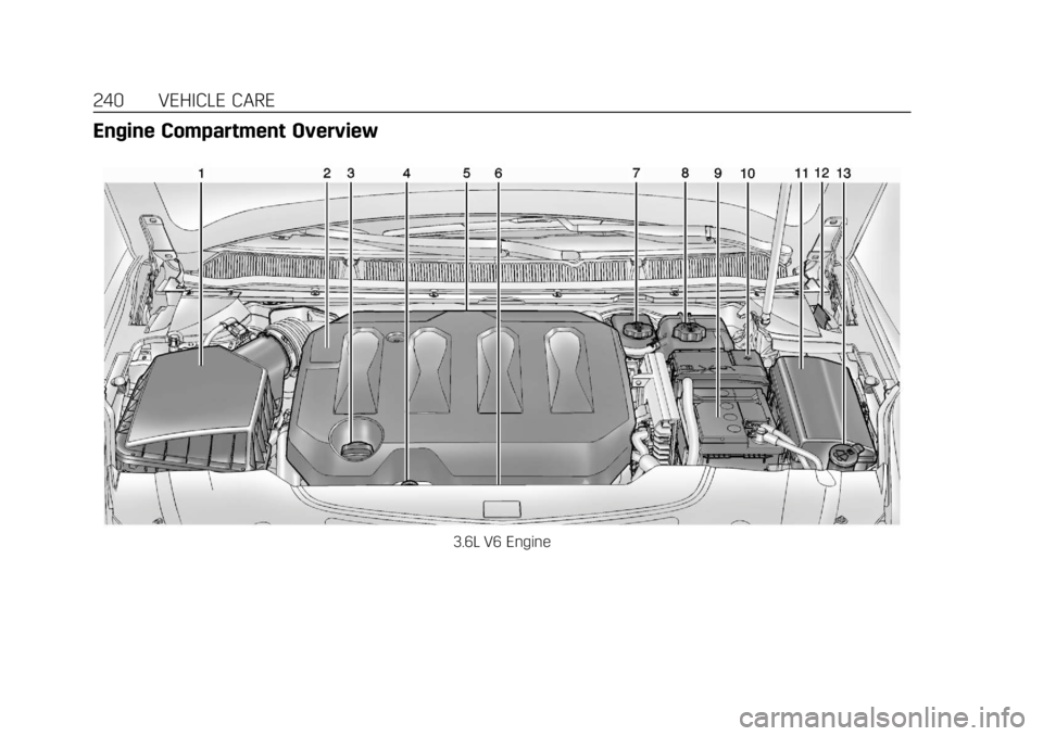 CADILLAC XTS 2019 Owners Manual Cadillac XTS Owner Manual (GMNA-Localizing-U.S./Canada-12032610) -
2019 - crc - 8/22/18
240 VEHICLE CARE
Engine Compartment Overview
3.6L V6 Engine CADILLAC XTS 2019 Owners Manual Cadillac XTS Owner Manual (GMNA-Localizing-U.S./Canada-12032610) -
2019 - crc - 8/22/18
240 VEHICLE CARE
Engine Compartment Overview
3.6L V6 Engine