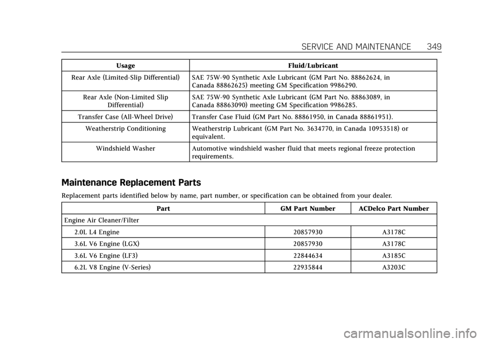 CADILLAC CTS 2018  Owners Manual Cadillac CTS/CTS-V Owner Manual (GMNA-Localizing-U.S./Canada/Mexico-
11349156) - 2018 - CRC - 9/29/17
SERVICE AND MAINTENANCE 349
UsageFluid/Lubricant
Rear Axle (Limited-Slip Differential) SAE 75W-90 