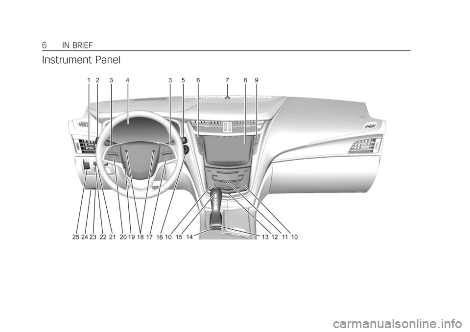 CADILLAC CTS 2018  Owners Manual Cadillac CTS/CTS-V Owner Manual (GMNA-Localizing-U.S./Canada/Mexico-
11349156) - 2018 - CRC - 9/29/17
6 IN BRIEF
Instrument Panel 