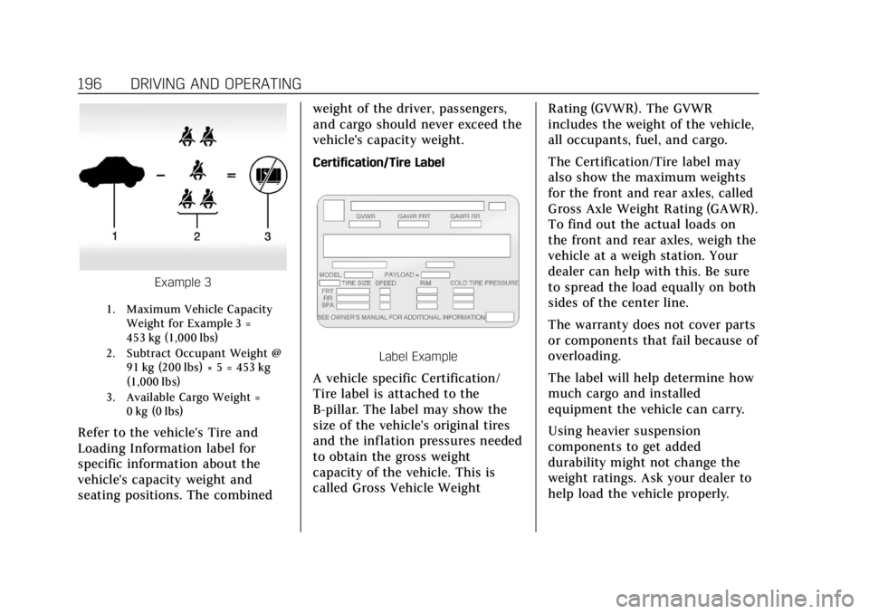 CADILLAC ESCALADE 2018  Owners Manual Cadillac Escalade Owner Manual (GMNA-Localizing-U.S./Canada/Mexico-
11349344) - 2018 - crc - 11/7/17
196 DRIVING AND OPERATING
Example 3
1. Maximum Vehicle CapacityWeight for Example 3 =
453 kg (1,000
