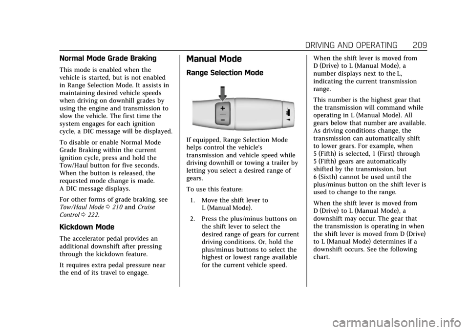 CADILLAC ESCALADE 2018 Repair Manual Cadillac Escalade Owner Manual (GMNA-Localizing-U.S./Canada/Mexico-
11349344) - 2018 - crc - 11/7/17
DRIVING AND OPERATING 209
Normal Mode Grade Braking
This mode is enabled when the
vehicle is starte CADILLAC ESCALADE 2018 Repair Manual Cadillac Escalade Owner Manual (GMNA-Localizing-U.S./Canada/Mexico-
11349344) - 2018 - crc - 11/7/17
DRIVING AND OPERATING 209
Normal Mode Grade Braking
This mode is enabled when the
vehicle is starte