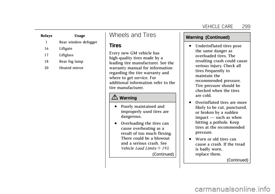 CADILLAC ESCALADE 2018 Owners Manual Cadillac Escalade Owner Manual (GMNA-Localizing-U.S./Canada/Mexico-
11349344) - 2018 - crc - 11/7/17
VEHICLE CARE 299
RelaysUsage
1 Rear window defogger
16 Liftgate
17 Liftglass
18 Rear fog lamp
20 He CADILLAC ESCALADE 2018 Owners Manual Cadillac Escalade Owner Manual (GMNA-Localizing-U.S./Canada/Mexico-
11349344) - 2018 - crc - 11/7/17
VEHICLE CARE 299
RelaysUsage
1 Rear window defogger
16 Liftgate
17 Liftglass
18 Rear fog lamp
20 He