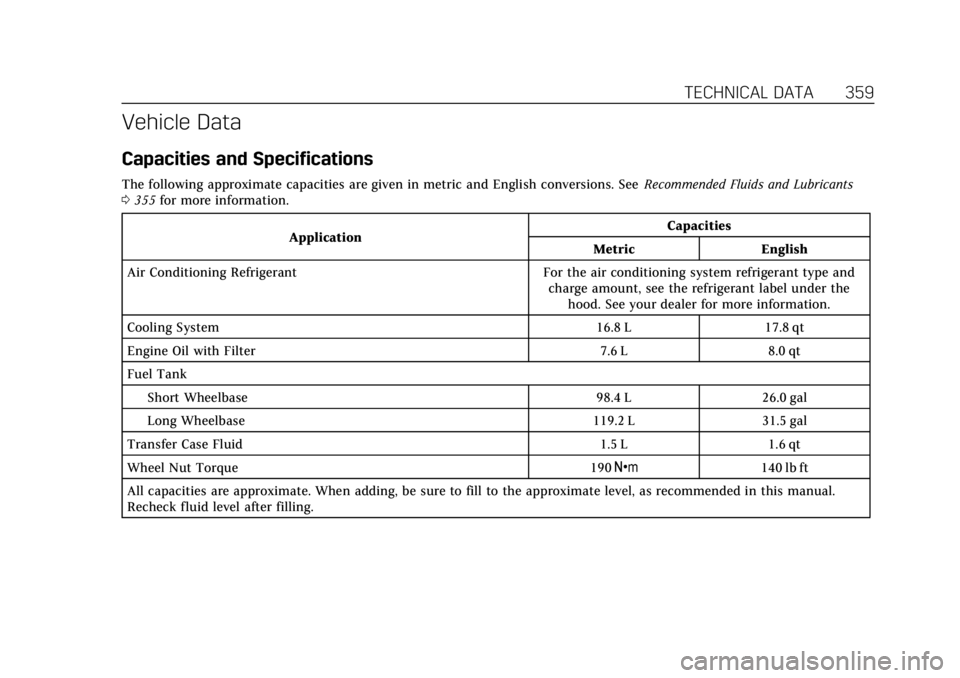 CADILLAC ESCALADE 2018  Owners Manual Cadillac Escalade Owner Manual (GMNA-Localizing-U.S./Canada/Mexico-
11349344) - 2018 - crc - 11/7/17
TECHNICAL DATA 359
Vehicle Data
Capacities and Specifications
The following approximate capacities 