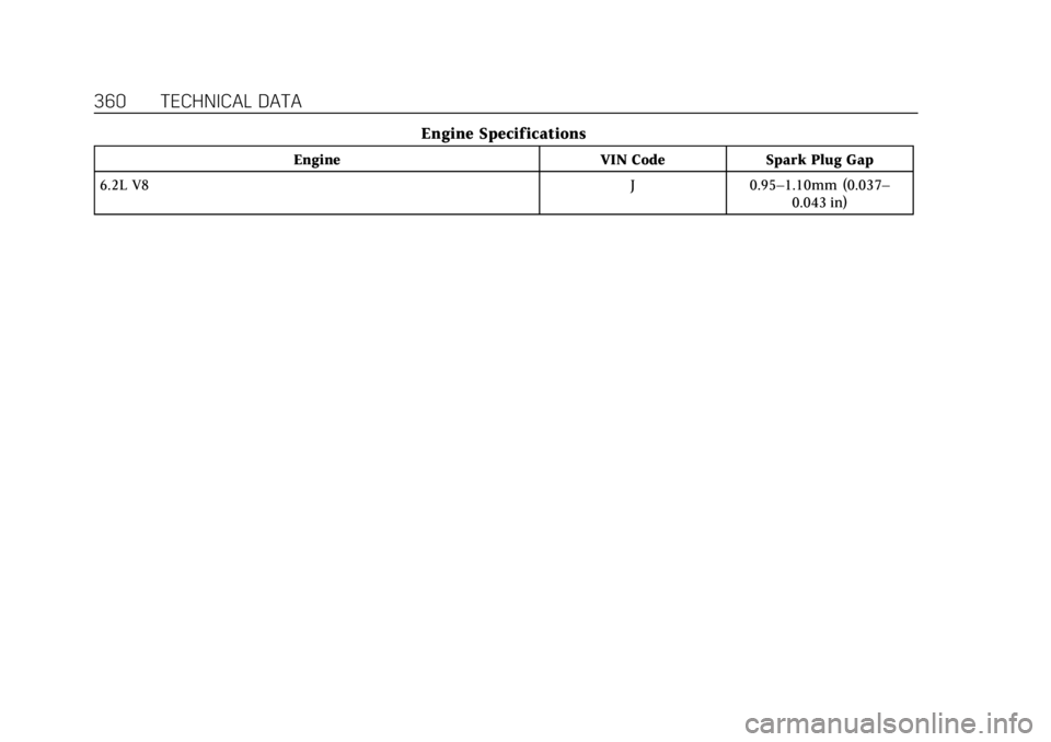 CADILLAC ESCALADE 2018 Owners Manual Cadillac Escalade Owner Manual (GMNA-Localizing-U.S./Canada/Mexico-
11349344) - 2018 - crc - 11/7/17
360 TECHNICAL DATA
Engine Specifications
EngineVIN CodeSpark Plug Gap
6.2L V8 J0.95–1.10mm (0.037 CADILLAC ESCALADE 2018 Owners Manual Cadillac Escalade Owner Manual (GMNA-Localizing-U.S./Canada/Mexico-
11349344) - 2018 - crc - 11/7/17
360 TECHNICAL DATA
Engine Specifications
EngineVIN CodeSpark Plug Gap
6.2L V8 J0.95–1.10mm (0.037