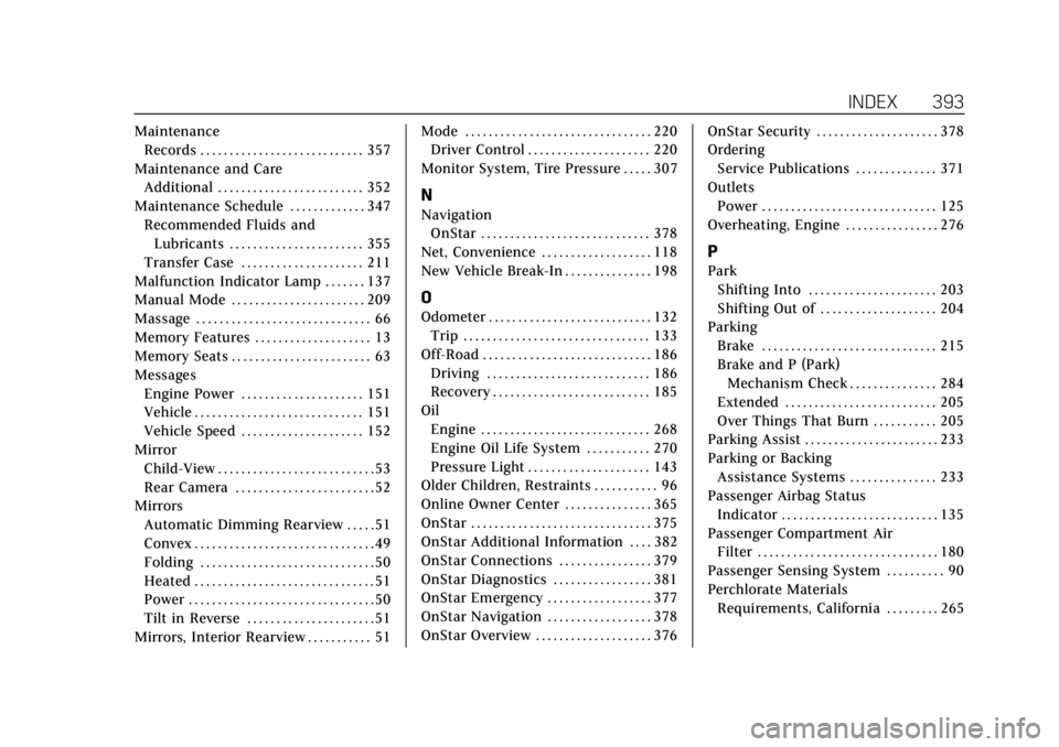 CADILLAC ESCALADE 2018 Owners Guide Cadillac Escalade Owner Manual (GMNA-Localizing-U.S./Canada/Mexico-
11349344) - 2018 - crc - 11/7/17
INDEX 393
MaintenanceRecords . . . . . . . . . . . . . . . . . . . . . . . . . . . . 357
Maintenanc CADILLAC ESCALADE 2018 Owners Guide Cadillac Escalade Owner Manual (GMNA-Localizing-U.S./Canada/Mexico-
11349344) - 2018 - crc - 11/7/17
INDEX 393
MaintenanceRecords . . . . . . . . . . . . . . . . . . . . . . . . . . . . 357
Maintenanc